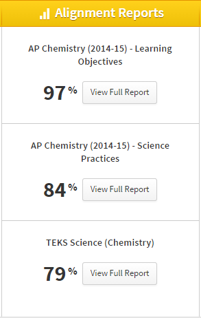 AP reviews image for blog