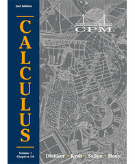 cpm calc