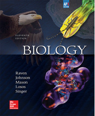 MH: Raven AP Biology