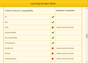 Spec Sheet