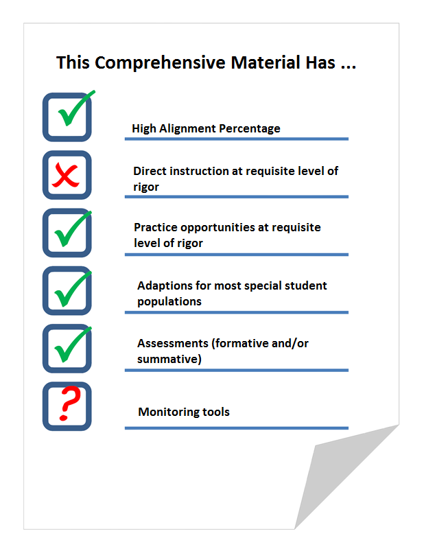 Comprehensive Materials Checklist