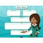 Story Map Imagine Language & Literacy