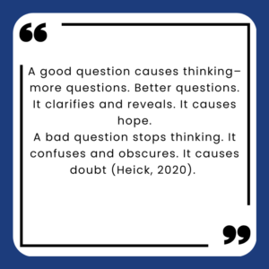 A good question causes thinking–more questions. Better questions. It clarifies and reveals. It causes hope.
A bad question stops thinking. It confuses and obscures. It causes doubt (Heick, 2020). 