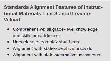 Principal's key dimensions when evaluating  quality of instructional materials: standards alignment 