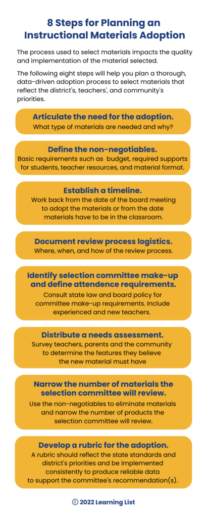 8 Steps for Planning an Instructional Materials Adoption infographic describing the process